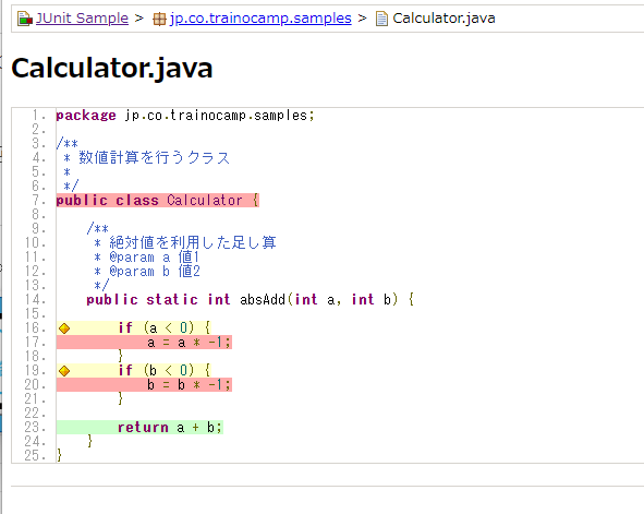 Calculator.javaのテスト結果、緑になっていない箇所がある画面