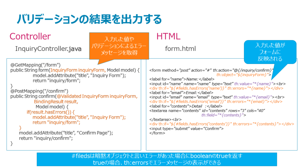 バリデーション結果出力のためのController、HTMLのコード例