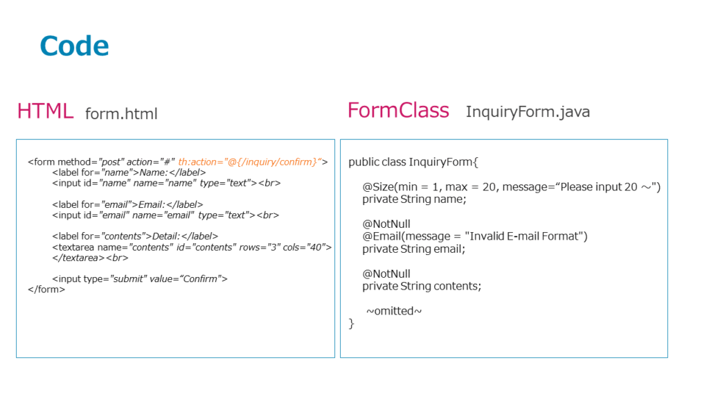 作成するHTMLとFormクラスのコード例